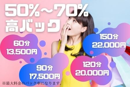 VIVISPA銀座店〜ヴィヴィスパギンザテン 求人画像