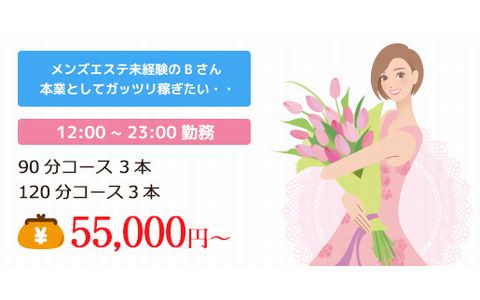 エニタイム 求人画像