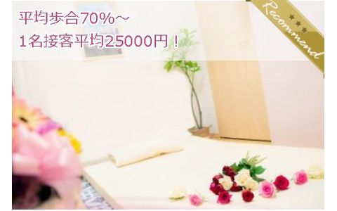 L+Plus エルプラス 求人画像