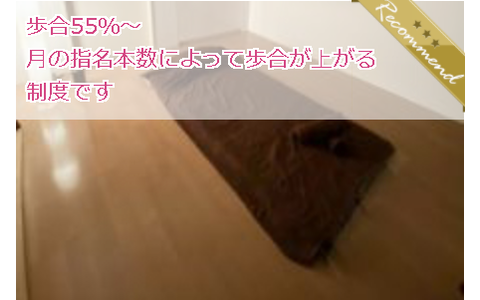 保谷メンズエステ アロマアイ 求人画像
